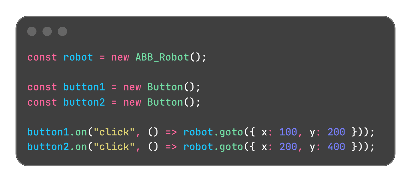 Write processes like scripts